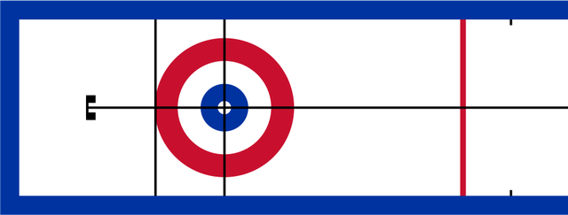 A curling surface (WCFSheet) drawn by sportypy