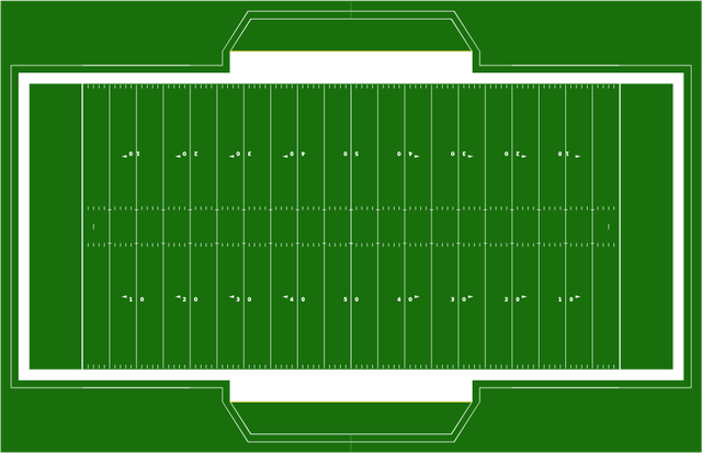 A football surface (NFLField) drawn by sportypy