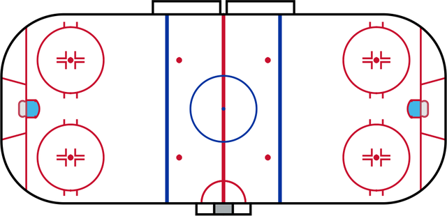 A hockey surface (NHLRink) drawn by sportypy